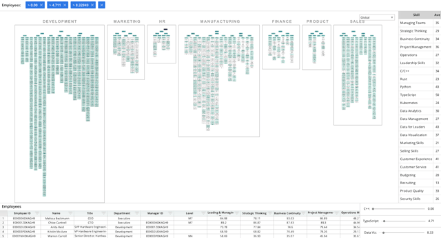 A graphical representation of a company's financial data, including revenue, expenses, and net income, is displayed in a spreadsheet. The data is organized in a visually appealing manner, with various charts and graphs illustrating the company's financial performance.