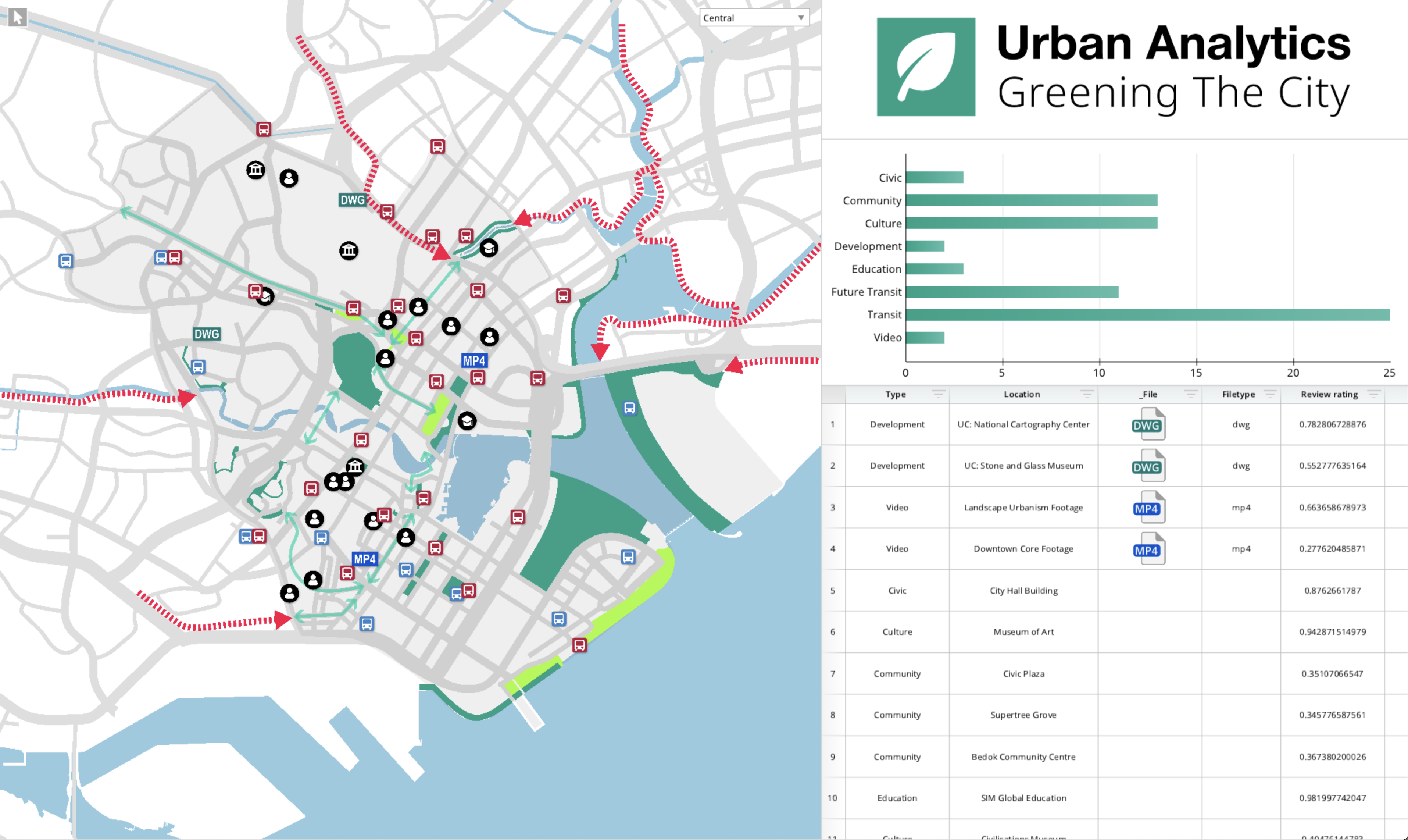 A map of a city with various buildings and roads.