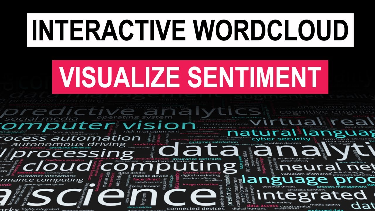 Introduction to Sentiment Analysis Using Product Review Data