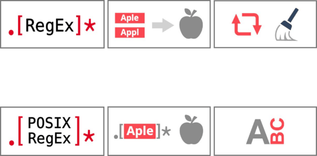A series of icons representing the Apple company, including an apple logo, a web address, and a green apple.