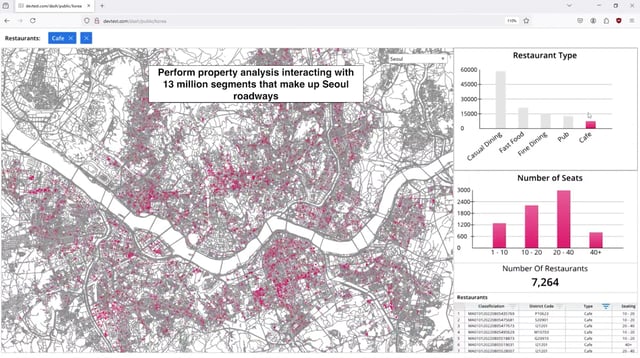 A map of Seoul, South Korea, displaying the city's roadways and population density. The image is a screenshot of a computer program, with a pink line indicating the city's boundaries. The map is presented in a clear and concise manner, providing valuable information for those interested in the city's infrastructure and population distribution.