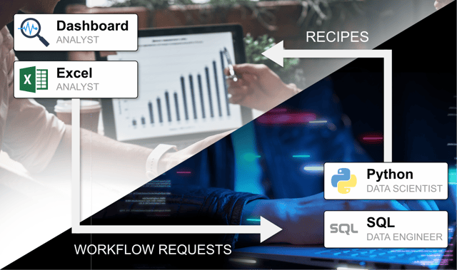 A person is working on a laptop, which is placed on a desk. The laptop screen displays a graph, and the person is using a stylus to interact with the graph. There are also two books on the desk, one on the left side and the other on the right side. The scene depicts a workspace where the person is engaged in tasks that require the use